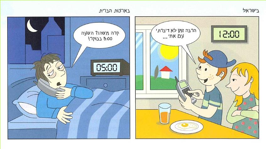 מימין- בישראל 12:00 בצהריים.
משמאל- בארצות הברית (באותו זמן) 5:00 בבוקר.